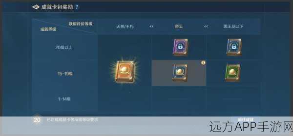 神话重启,荣耀文明BT版燃爆上线,西方魔幻MOMO手游新纪元