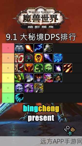 WLK鸟德流派大比拼，哪个才是战场上的真正王者？