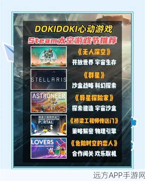揭秘文明太空科技手游，宇宙新纪元科技进展与重大赛事亮点