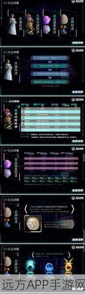 揭秘文明太空科技手游,宇宙新纪元科技进展与重大赛事亮点