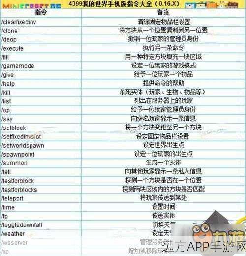 手游攻略大揭秘,我的世界手机版指令操作大赛全攻略