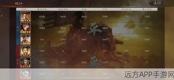 三国志战略版田丰的用法解析，策略、搭配与实战应用