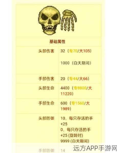泰拉瑞亚深度攻略，揭秘机械骷髅头的精准召唤之道