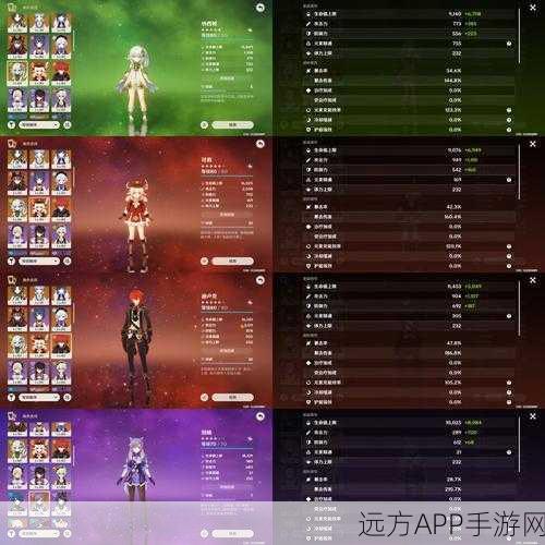 原神终末嗟叹之诗90级属性一览