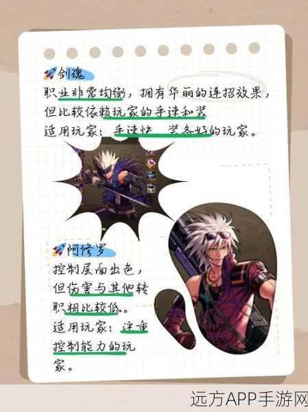 阿拉德之怒，鬼剑士四大转职职业全解析及竞技策略