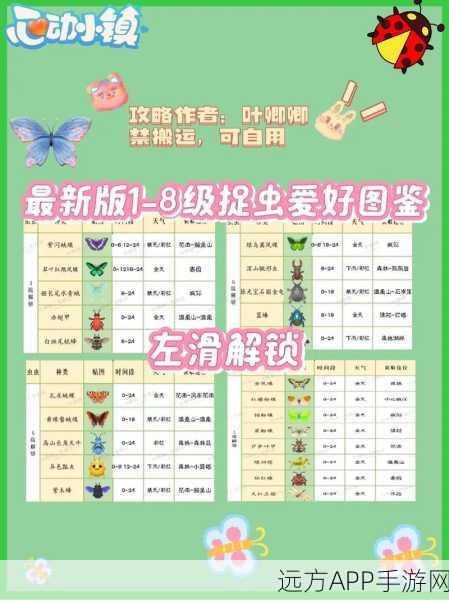 心动小镇捕虫秘籍，黄金鬼楸捕捉全攻略，灵橡森林定位与捕虫技巧大公开