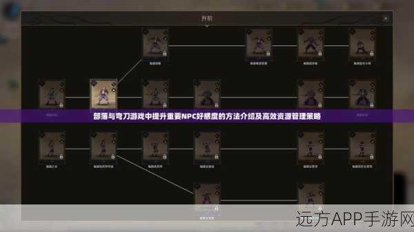 部落与弯刀，高效提升好感度攻略大揭秘