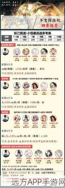 大话蜀山新手速成秘籍，系统详解与高效进阶攻略