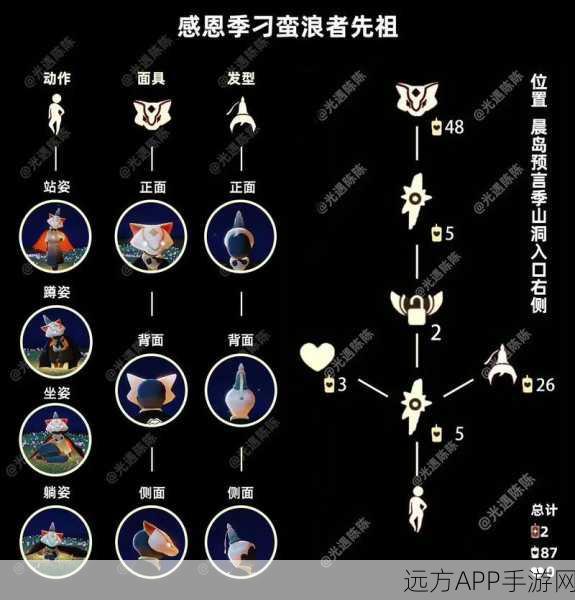 光遇黄鼠狼面具速得秘籍，详尽步骤与独门技巧大公开