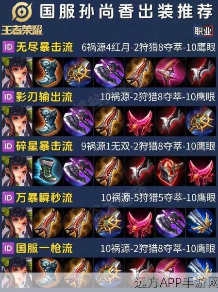 王者荣耀孙尚香全面升级，技能调整深度解析与实战制胜策略