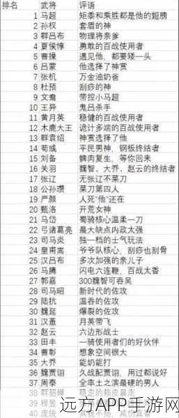 率土之滨战场霸主揭秘,哪些组合能问鼎天下?