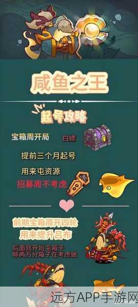 咸鱼之王100-1关卡深度攻略,揭秘高效通关技巧与实战策略