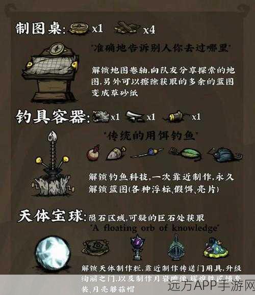 饥荒联机版，解锁火把皮肤全攻略，独家揭秘获取途径！