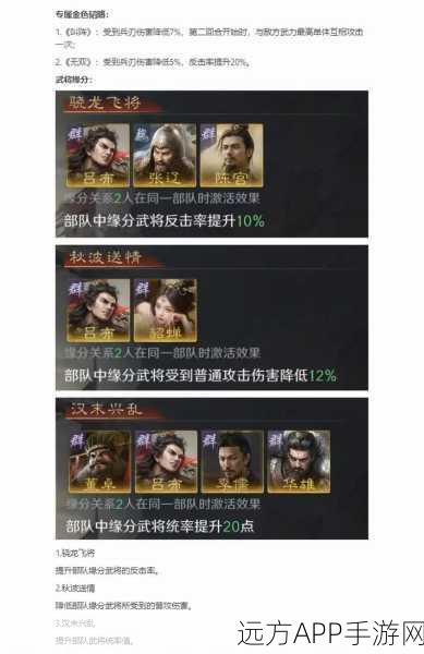 群雄双吕布制霸天下，少年三国志攻略大全