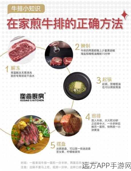 球球大作战波拉哩美食节深度攻略，牛排道具速刷技巧与实战解析