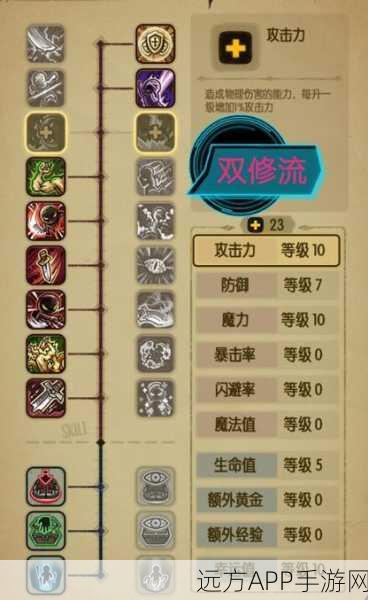 贪婪洞窟深度攻略，技能加点精髓大揭秘