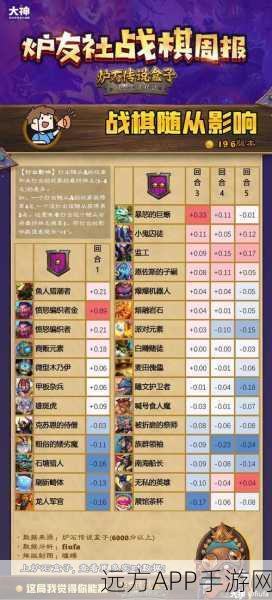 炉石传说,中速突袭战深度剖析,构筑致胜策略全揭秘