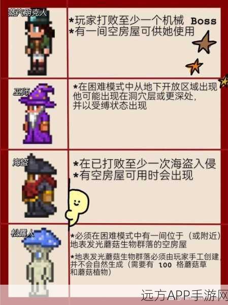 泰拉瑞亚，揭秘僵尸之爪的获取攻略与用途详解