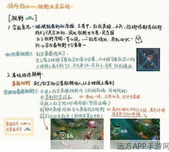 王者荣耀高手进阶,揭秘走位技巧与实战应用策略
