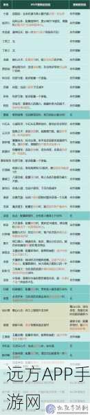 仙剑情缘2深度攻略，解锁终极剧情，仙侠之旅全揭秘