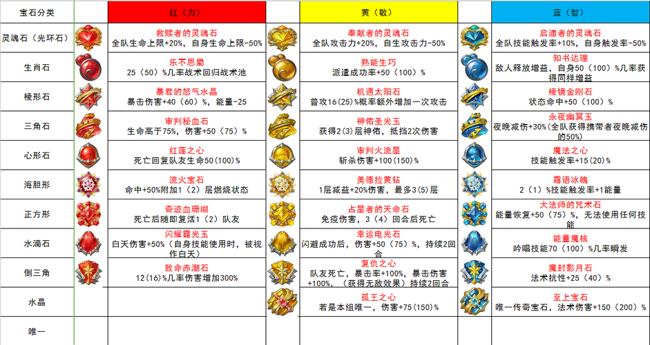 魔兽世界手游版，时之沙获取秘籍，解锁传奇探险新篇章