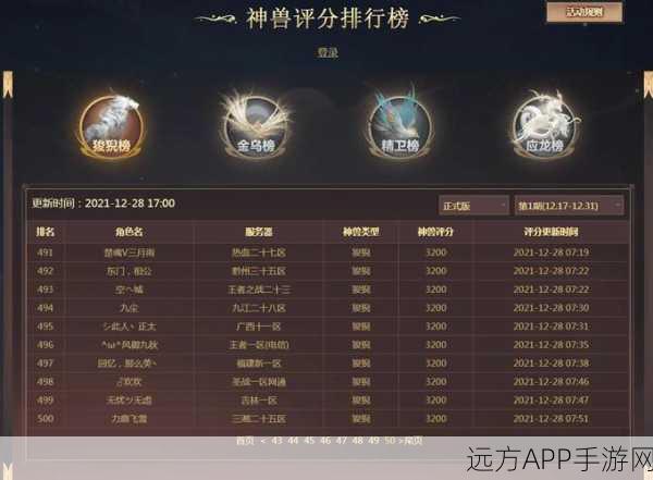 魔域经典再现，探索开服历程与一条龙开服秘籍