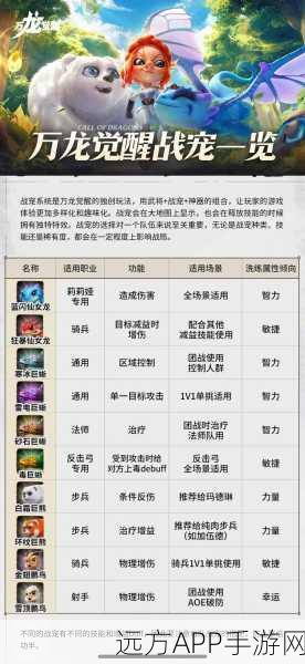 龙族幻想深度攻略，解锁羁绊系统，速刷羁绊值全揭秘