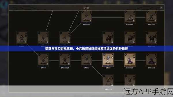 部落与弯刀，技能学习全攻略，助你称霸战场！