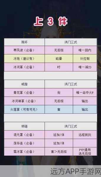 剑灵高手必备，斗战神庙隐藏任务全揭秘，解锁稀有奖励攻略