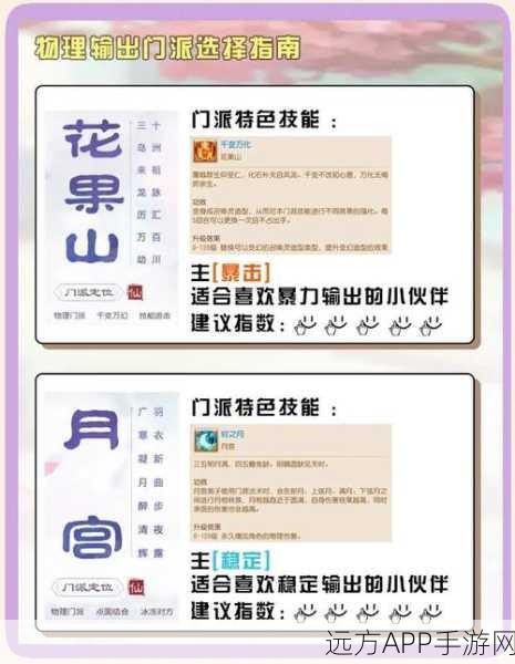 梦幻西游挂机党福音，揭秘高效物理门派选择攻略