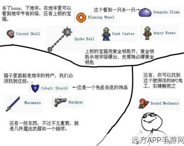 泰拉瑞亚深度攻略,解锁黄金套装,打造闪耀战士的终极之路