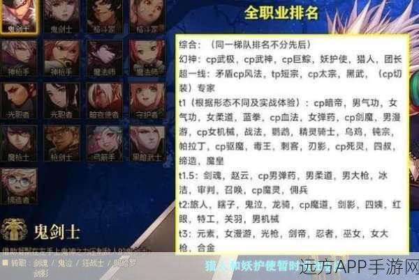 DNF新版本职业平衡大揭秘,多段攻击王者之争!