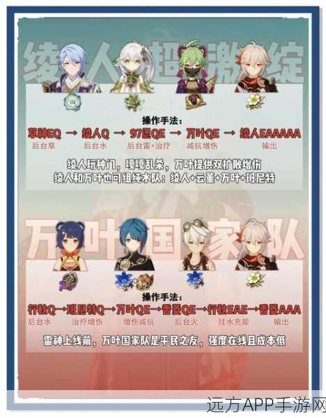 原神万叶角色池深度剖析，性价比之王，招募最强队友的终极攻略