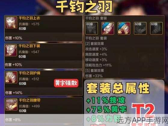DNF手游元素师终极装备指南，防具、饰品全解析，打造无敌法师！
