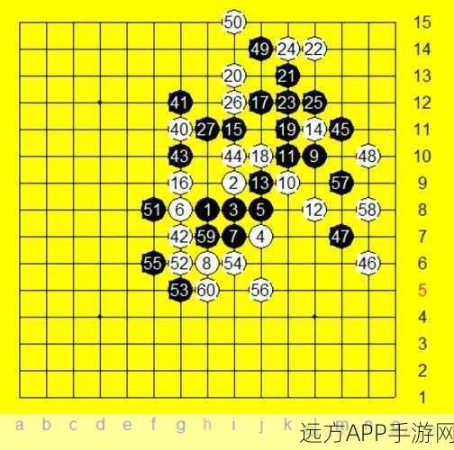 五子棋棋盘揭秘，规则、布局与精彩赛事概览