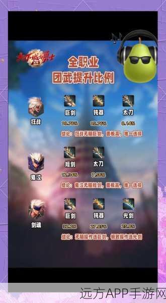 DNF组队大赛全攻略，揭秘最强职业搭档，携手登顶荣耀之巅
