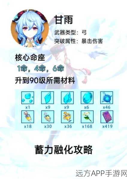 甘雨武器精选指南,原神玩家必备,解锁最强输出搭配