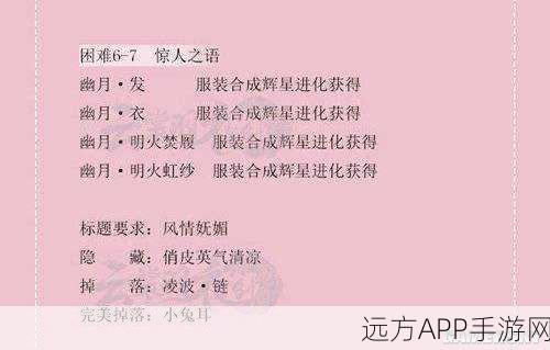 云裳羽衣1-6关攻略,解锁完美剧情搭配秘籍