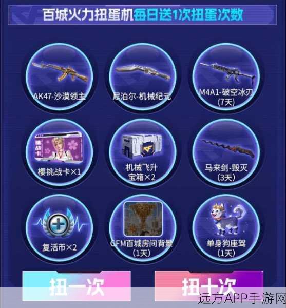 CF手游,揭秘代码背后的命名艺术与电竞赛事盛况