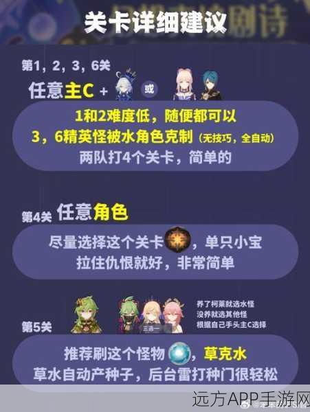 解锁原神瘴晦瘤谜题,关键词创作法揭秘游戏文字魅力与高效攻略