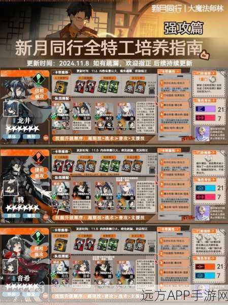 新月同行文景角色全解析，技能搭配与培养策略揭秘