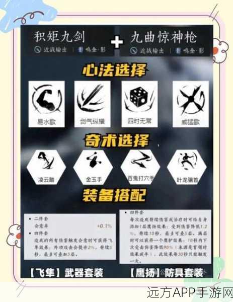 燕云十六声绝技揭秘,流星坠火奇术全面获取攻略