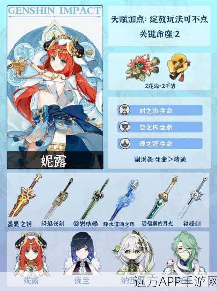 原神妮露圣遗物搭配深度解析,打造最强舞娘输出装!