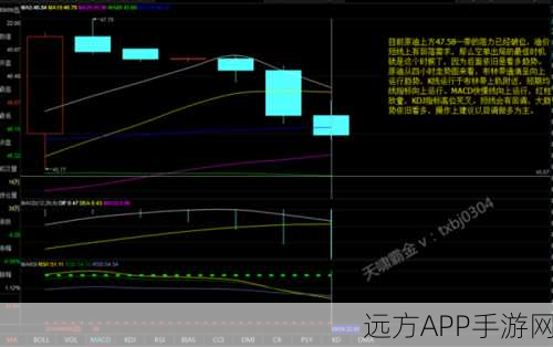阿拉德之怒深度揭秘，三包商人倒金策略与实战技巧全解析