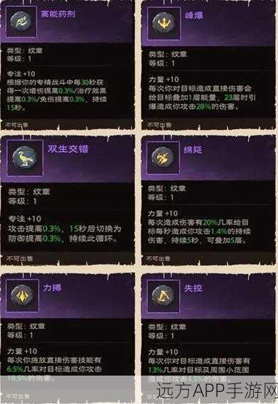 塔瑞斯世界深度解析，顶尖输出天赋纹章搭配策略揭秘