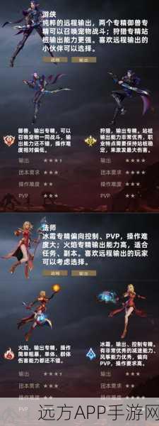 塔瑞斯世界深度解析,顶尖输出天赋纹章搭配策略揭秘