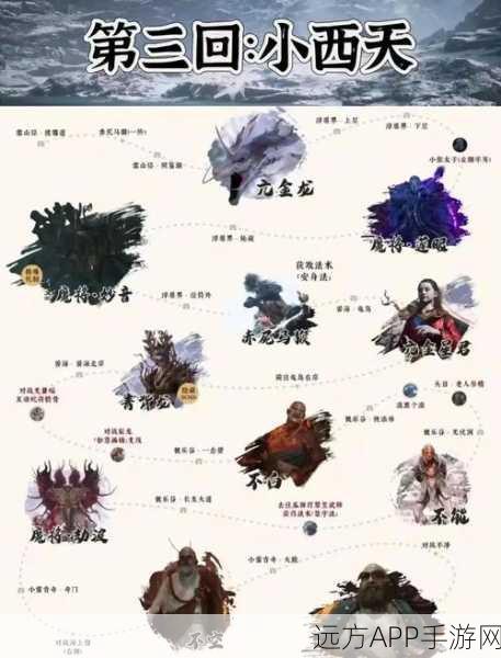轩辕传奇手游深度攻略，媒婆任务山海经坐标全解析及赛事亮点