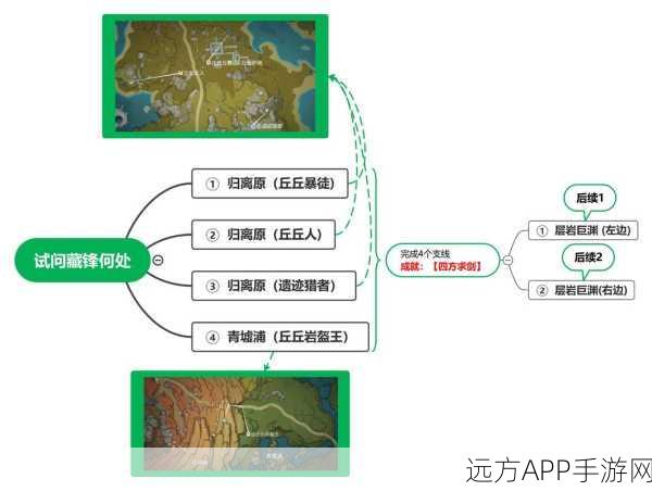 原神萌宠捕捉大师,四方八方之网高效使用秘籍