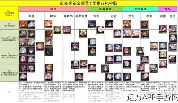 常曦灵器搭配全攻略，解锁山海镜花顶尖战力