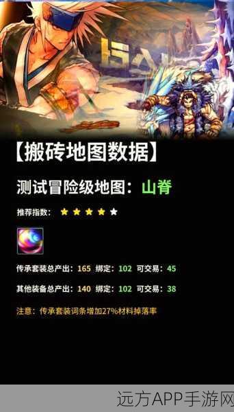 DNF手游玩家必看，高效自动搬砖辅助工具全解析